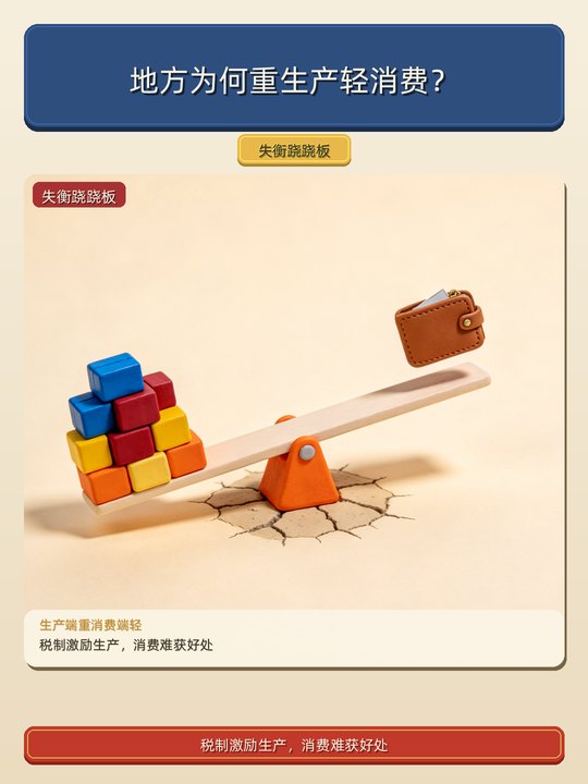 地方为何重生产轻消费（失衡跷跷板）